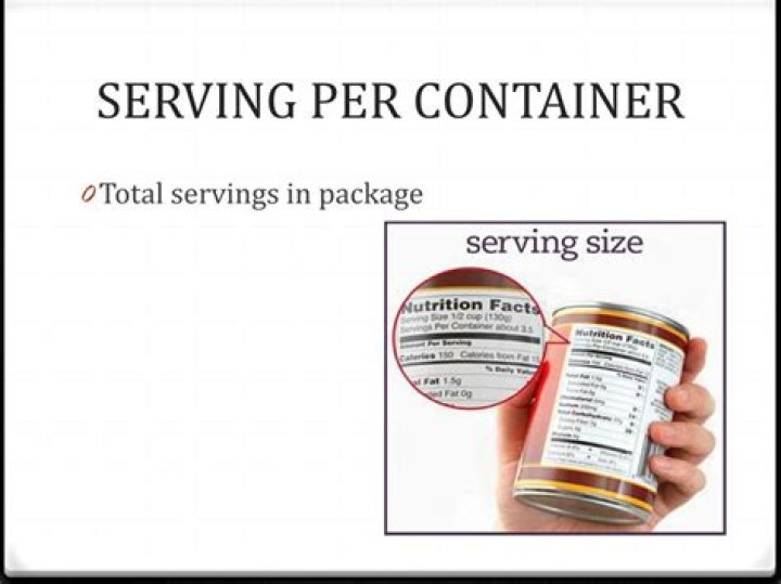 Does servings per container mean?