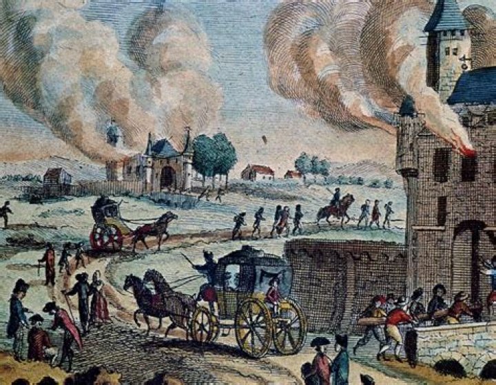 During the french revolution the great fear led to?