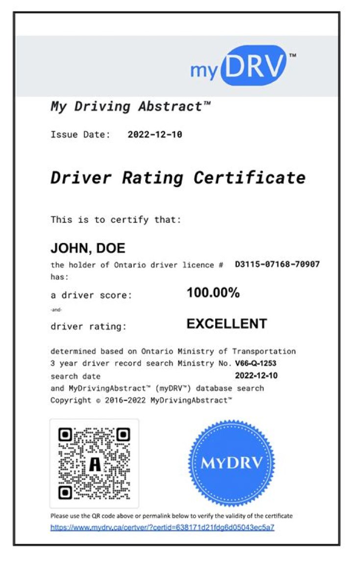 What is an uncertified drivers abstract?