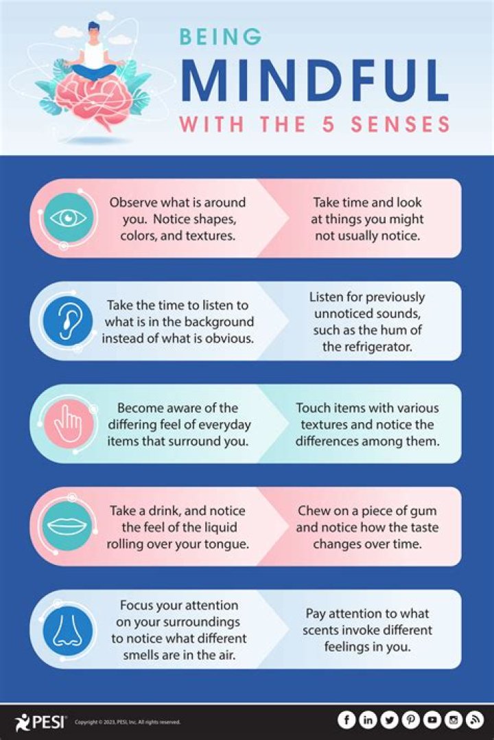 What is unmindful behavior?