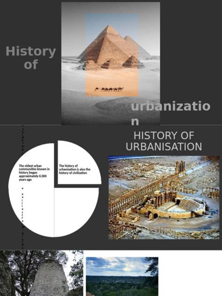 When did urbanization begin?